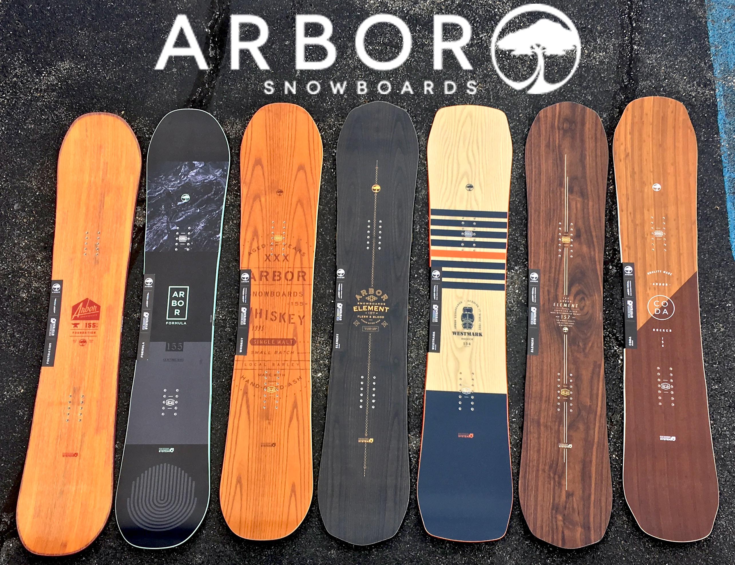 kiem ZuidAmerika Opname 2018 Arbor Snowboards Now At Pure Board Shop – Pure Boardshop