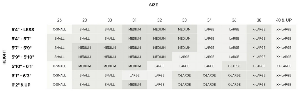 686 mens snow pants and bibs size chart