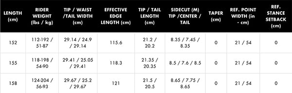 Arbor Snowboard Size Chart