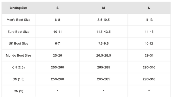 Burton Step On Bindings Size Chart