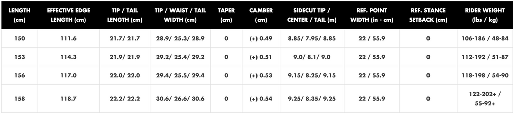 arbor westmark camber snowboard size chart specs pure boardshop