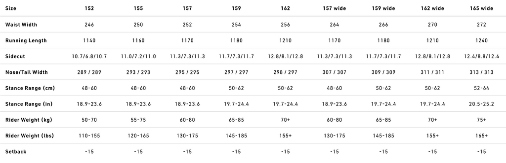 nitro team snowboard size chart specs pure boardshop