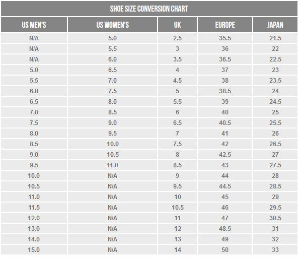 puma fenty size chart