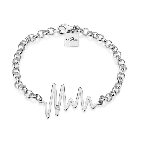 bracelet pulse