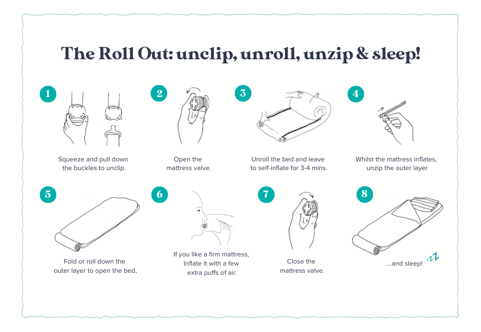 Bundle Beds Travel Bed Roll Out Instructions
