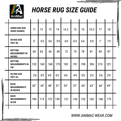 AniMac Horse Rug Size Guide