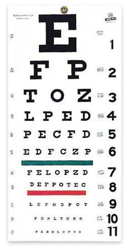 snellen 20 feet eye chart optics incorporated