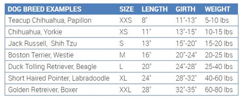 RC Pet Products Polaris Sizing Chart