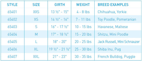 RC Step In Cirque Harness Size Chart