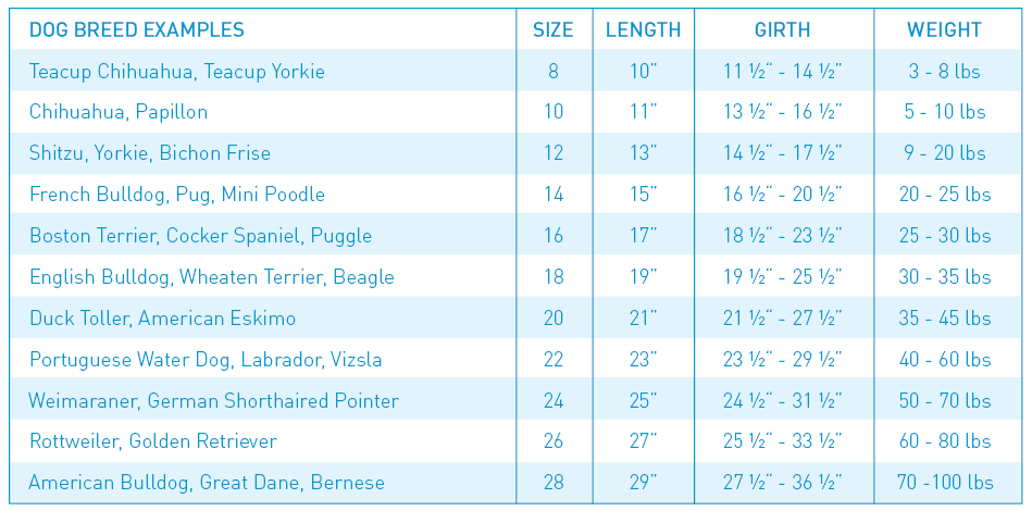 Baseline Fleece Size Chart