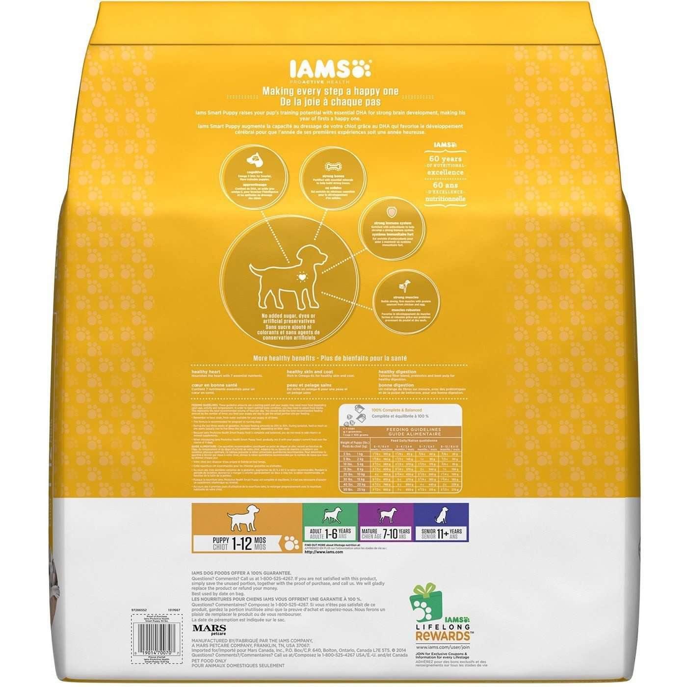 Iams Smart Puppy Feeding Chart