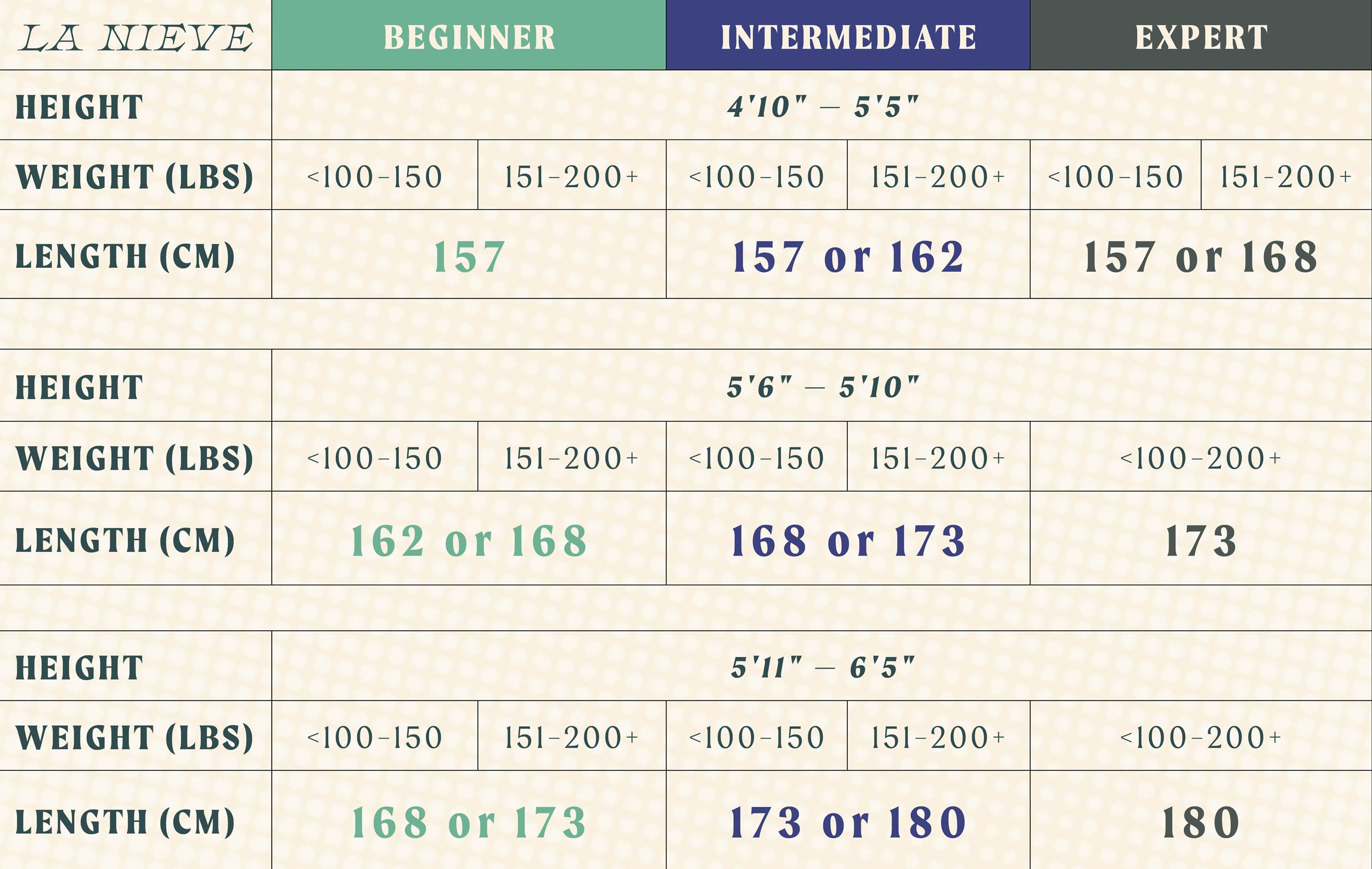 La Nieve Size Guide