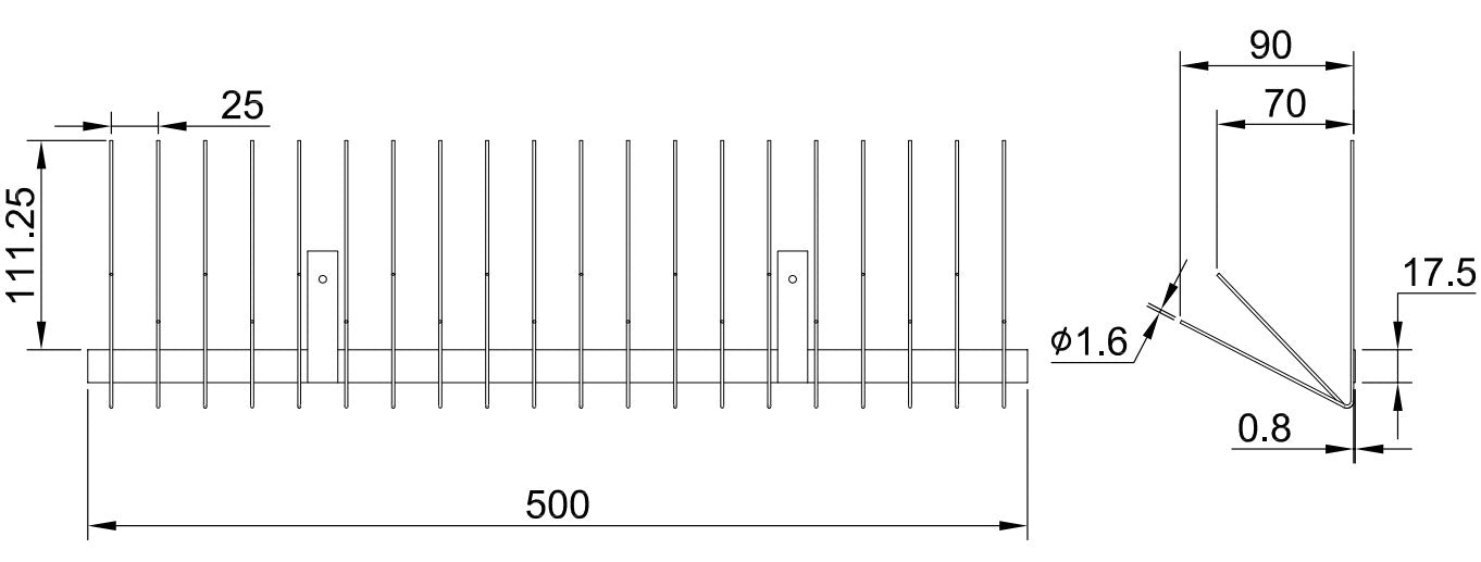 GX33 Specifications