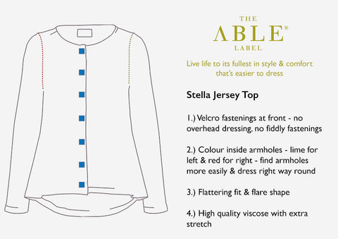 Stella Top - Easier dressing explained in a diagram
