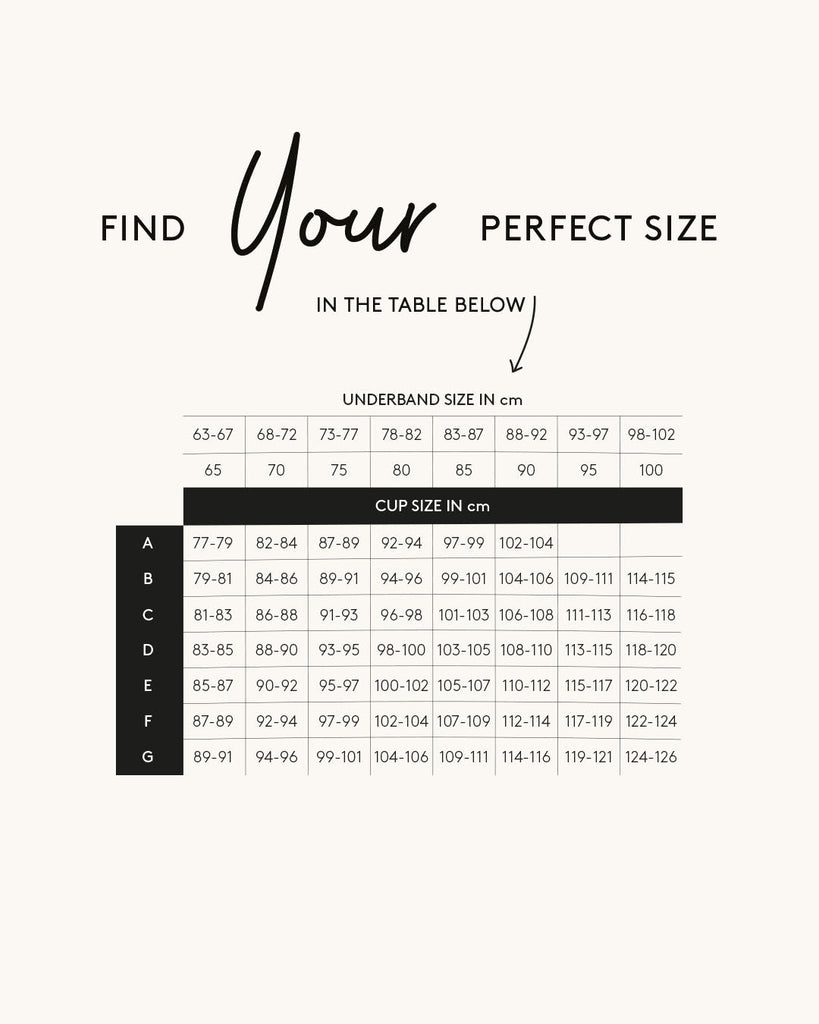 Are You Wearing The Right Size Bra?