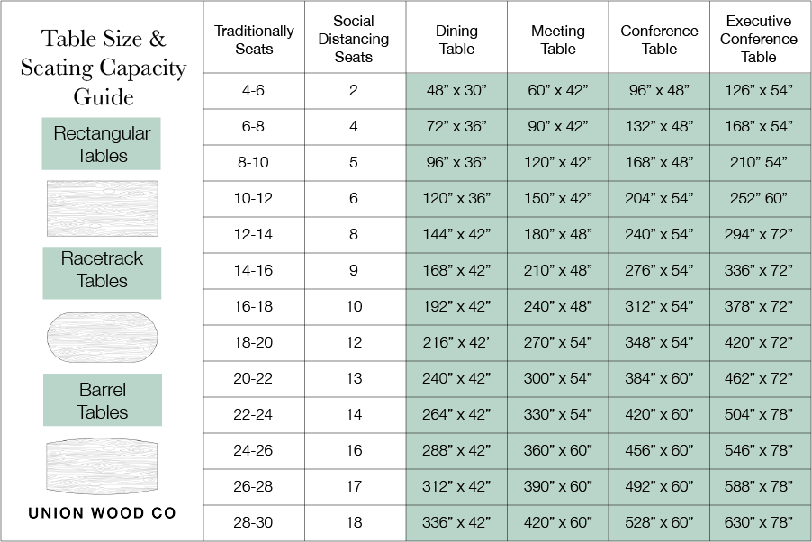 rectangular table measurments