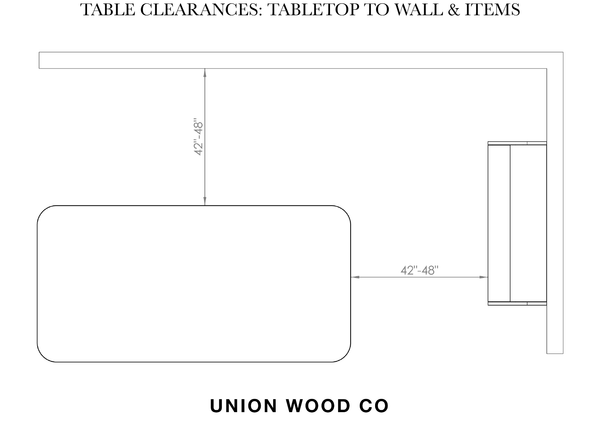 table sizes and clearances