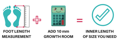 eu shoe size to aus kids