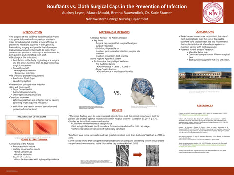 SurgicalCap.com vs. Paper Hats
