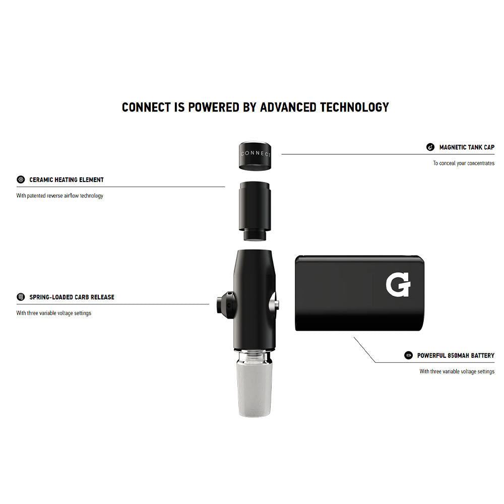 G Pen Connect Portable Concentrate Vaporizer Wax Oil Extract Water Vape Pen Refined Uk