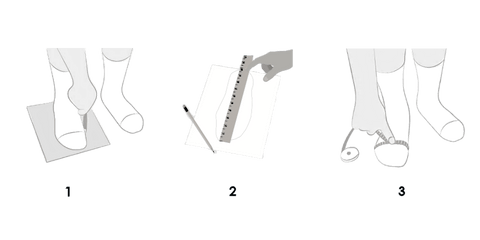 How to measure your feet for bespoke shoes