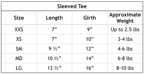 size, chart