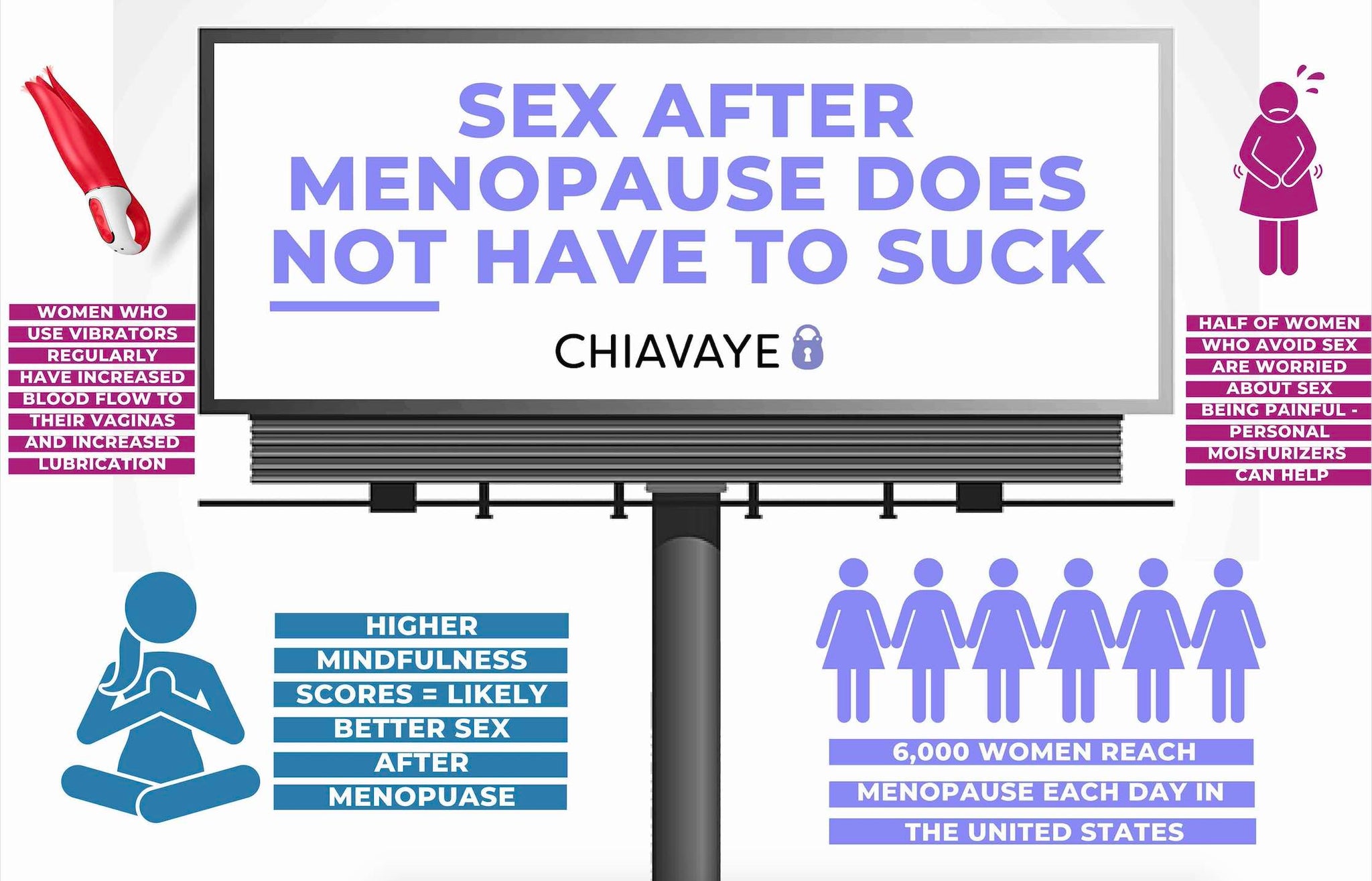 Menopauses Surprising Effects On Sex and What You Can Do About It pic photo