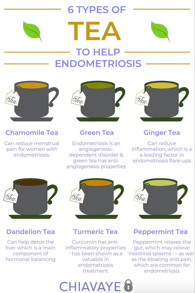 6 Teas For Endometriosis To Alleviate Pain And Reduce Flare