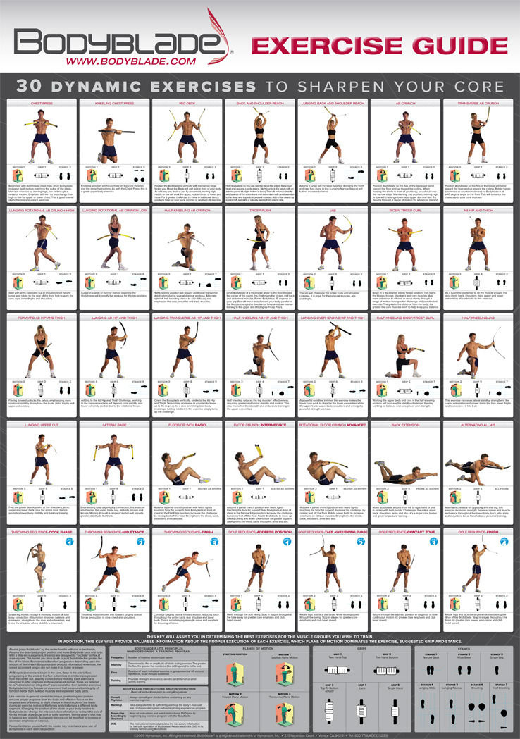 Bodyblade® Exercise Wall Chart