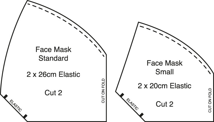 face mask pattern