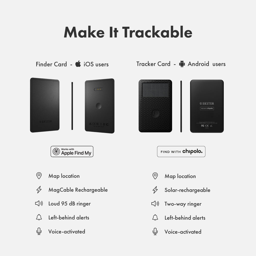 Finder Card and Tracker Card Specs