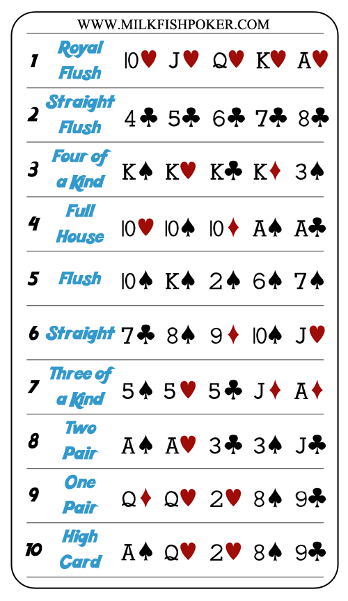 muck poker rules texas hold em