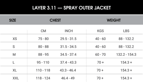 size guide twelker