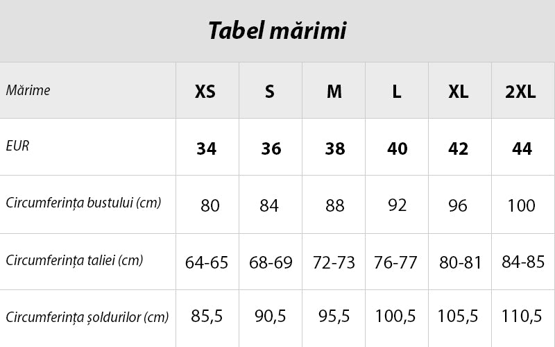 tabel-marimi