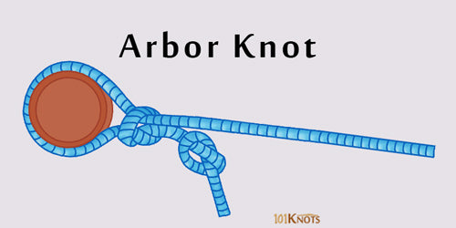 How to Tie the Arbor Knot - USAngler
