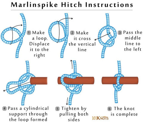 Marlinspike Hitch Instructions Diagram