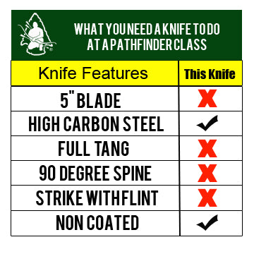 mora-knife-chart.jpg