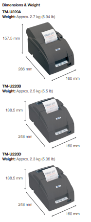 Epson TM-220A TM-220B TM-220D Impact Dot Matrix POS Receipt Kitchen Printer
