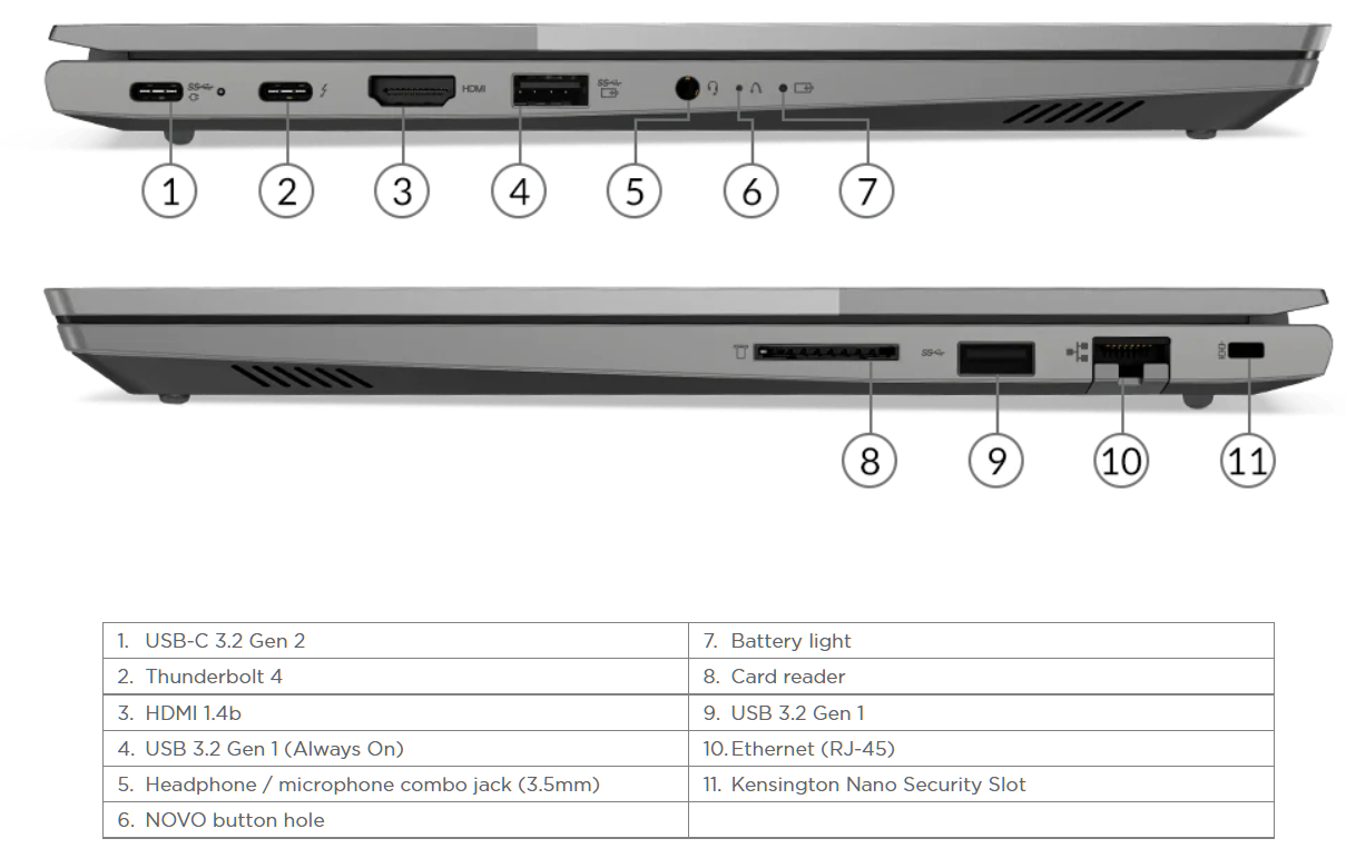 Lenovo ThinkBook 14 Gen 11 i5-1135G7 8Gb 512Gb SSD 20VD005GSB