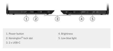 Lenovo Thinkvision M14 14" Wide FHD IPS USB-C (61DDUAR6WW)