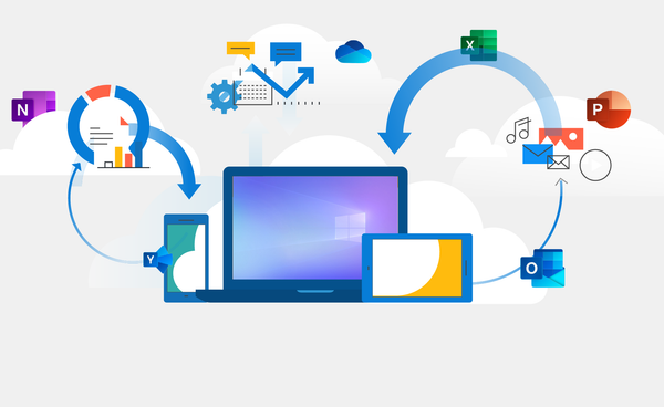 Windows 365 Business Subscription Cloud PC