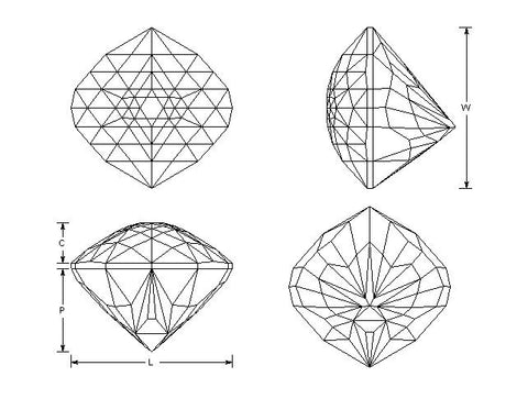 Diagram of the Heart and Essence Gemstone from the Heritage Collection - the gem symbolises the Indian heritage - Diagram by Victor Tuzlukov