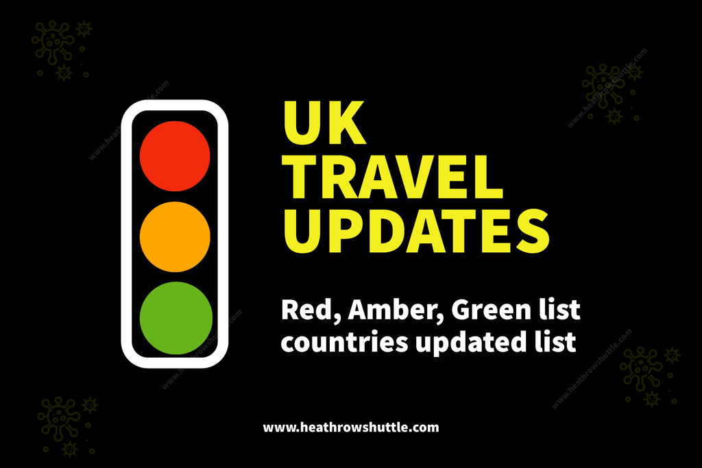 UK Red List Countries Updated List 