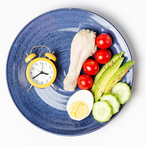 meal timing for ideal protein intake