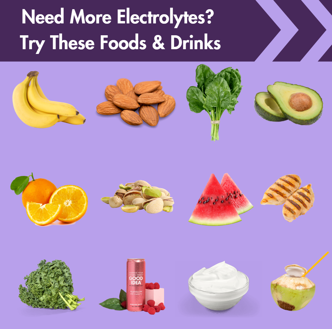 foods high in electrolytes