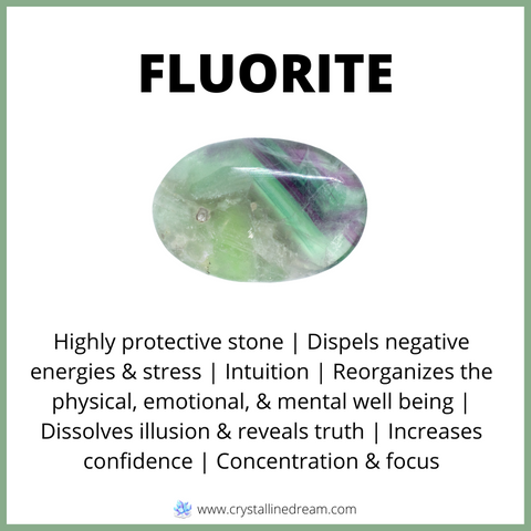 Fluorite Crystal Meaning