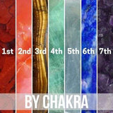 Shop Stones by Chakra