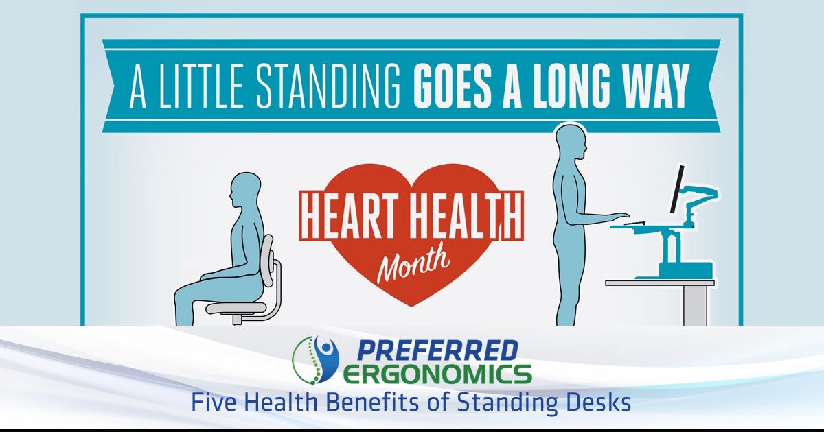 Five Health Benefits Of Standing Desks Preferred Ergonomics