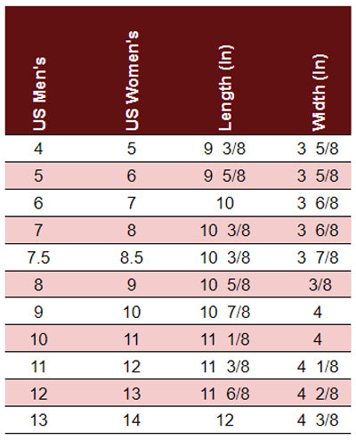 Sizing Charts – Gumbies USA