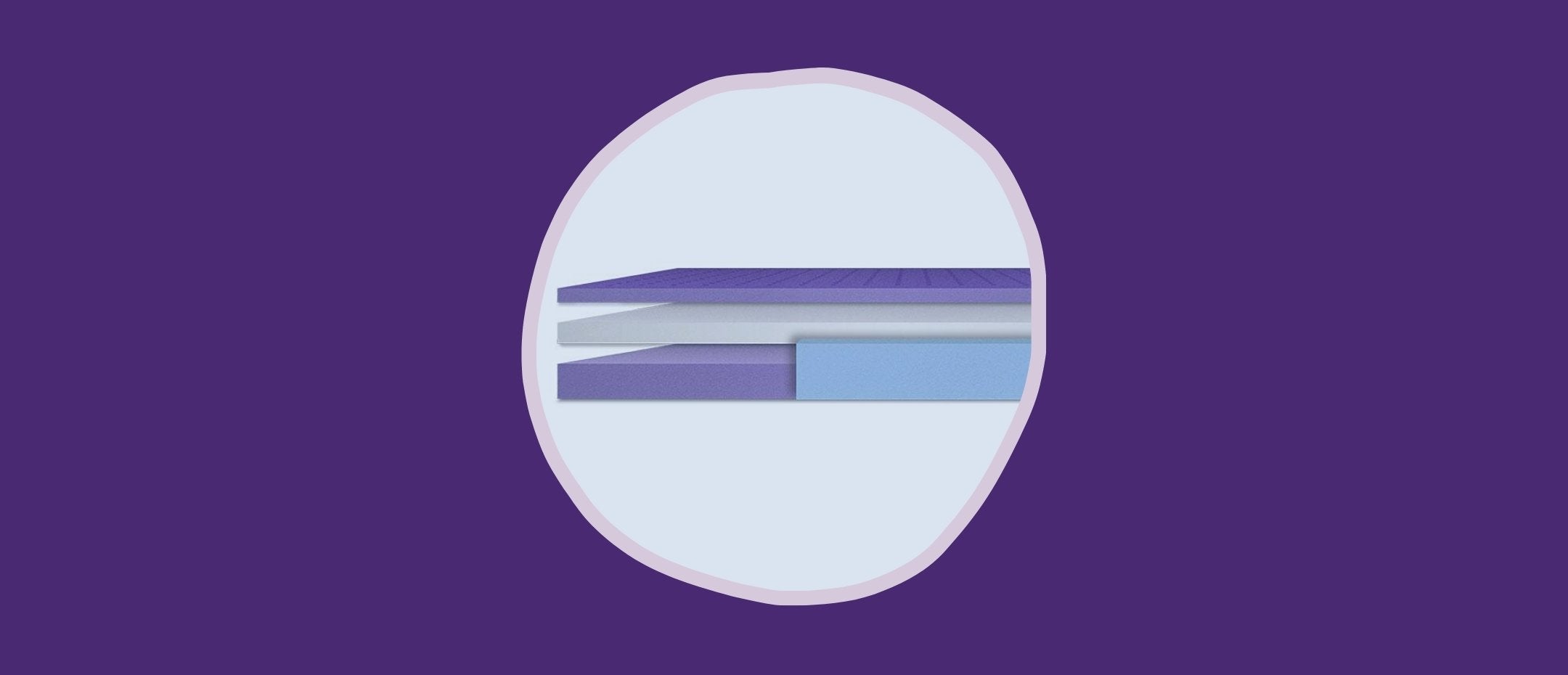 The different Polysleep mattress layers